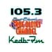 105.3 KEDB