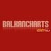 BalkanCharts Radio