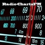 Radio ChartsFM