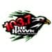 103.7 The Hawk - KMHK